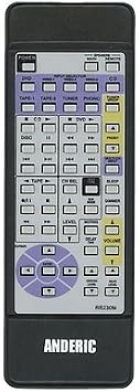 Anderic Replacement Remote Control for Onkyo A/V Receivers | Works RC-230 RC-252S RC-253M RC-255S RC-2625 RC-262S RC-287S RC-288M RC-289C RC-295S RC-327S RC-329S RC-344S RC-371M RC-373M