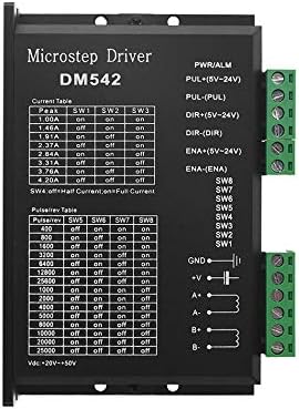CNC Digital Microstep Driver DM542 Stepper Motor Driver 2-Phase Controller | 20-50V DC Max 4.2A for Nema 17, Nema 23 and Nema 34 Series Stepper Motor, Replace M542 M542H