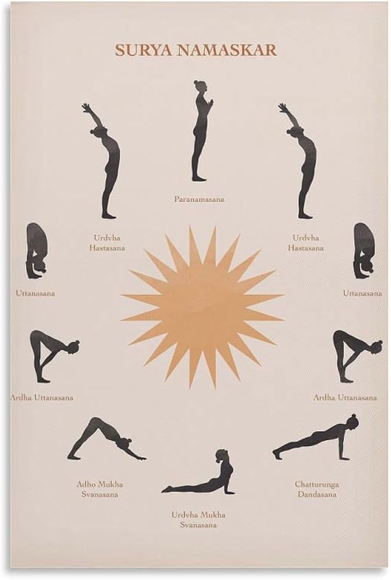 JTSTMHWD Sun Salutation Poster Surya Namaskar Yoga Poster3 Wall Art Decor Print Picture Paintings for Living Room Bedroom Decoration 16x24inch(40x60cm) Unframe-style