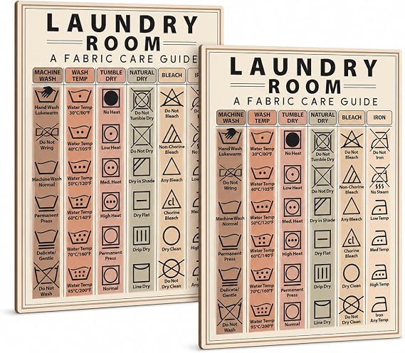 Laundry Symbols Guide Fridge Magnet 6"x8" Washing Machine Reference Chart for Clothing Care, Home Organization & Fabric Care