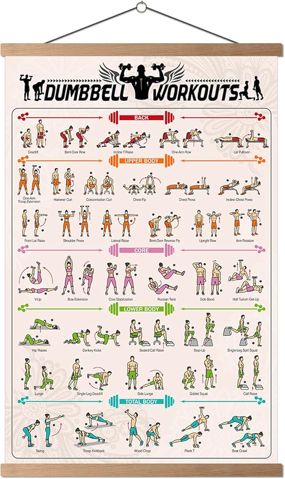 Gym Poster Decorative Painting Print on Canvas Living Room Posters Bedroom Wall Art 40x60cm with Frame